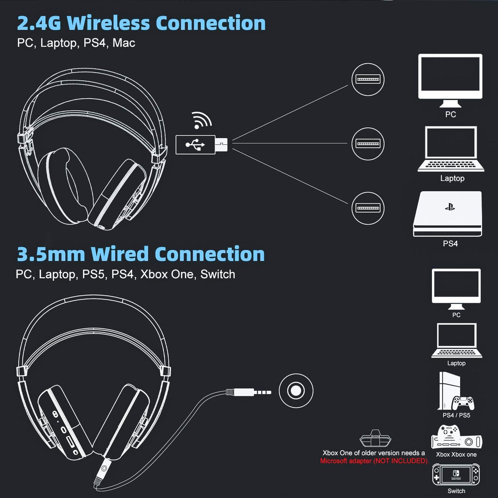 Wireless Gaming Headset with Detachable Noise Canceling Microphone, Pack of 2 H404