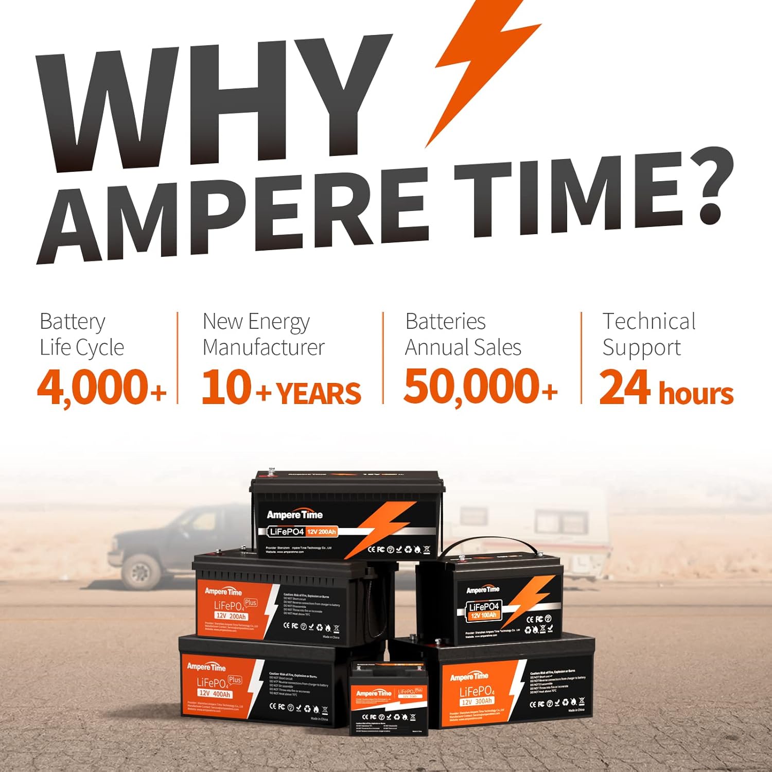 12V 50Ah LiFePO4 Battery with 14.6V 10A Charger G238182