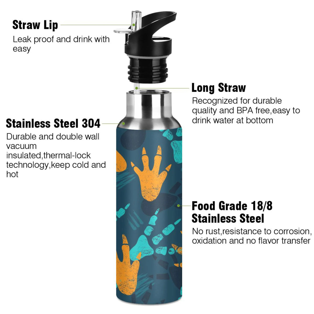 Stainless Steel Insulated Water Bottle with Straw Lid D65381