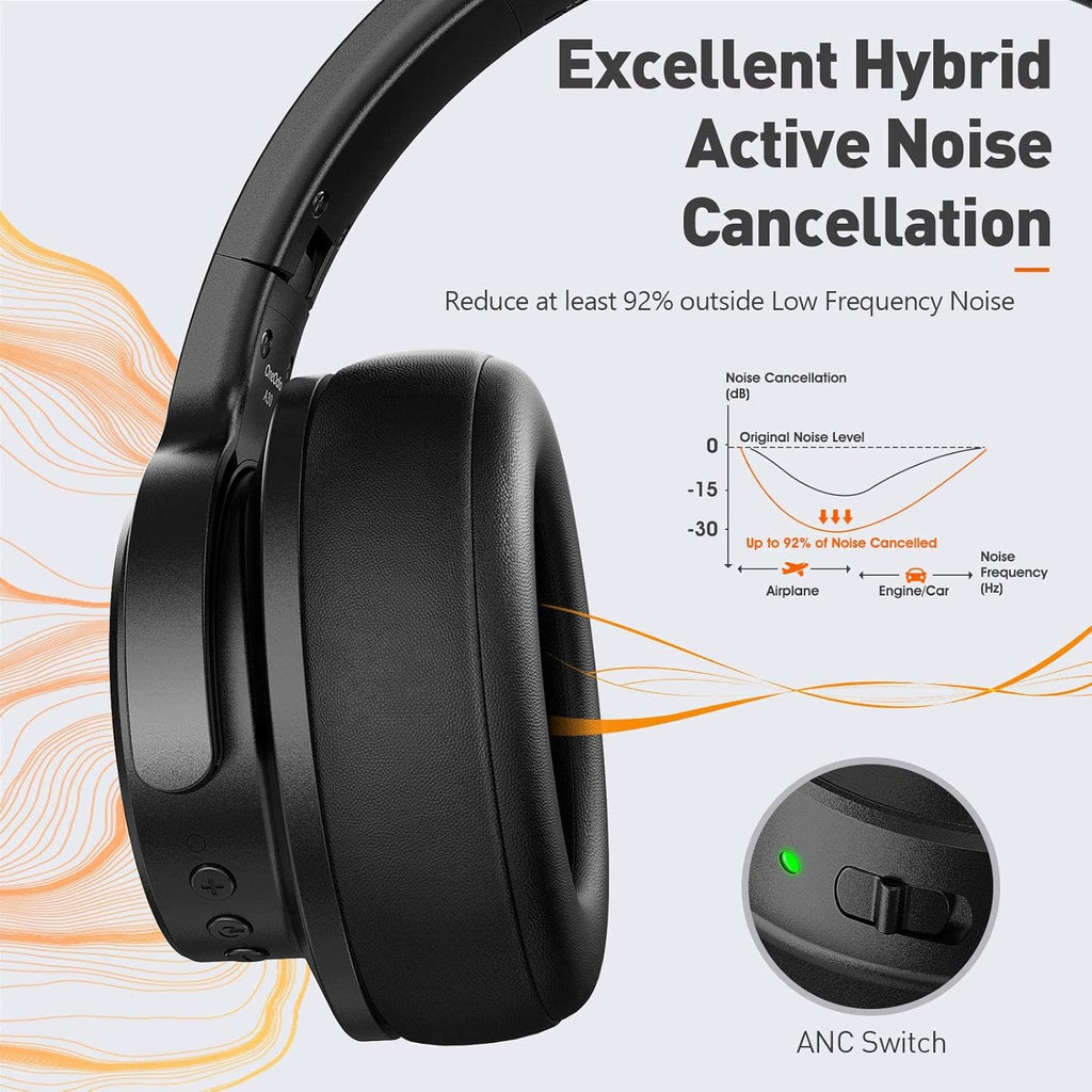 Hybrid Noise Cancelling Bluetooth Over Ear Headphones, Pack of 2 N929219