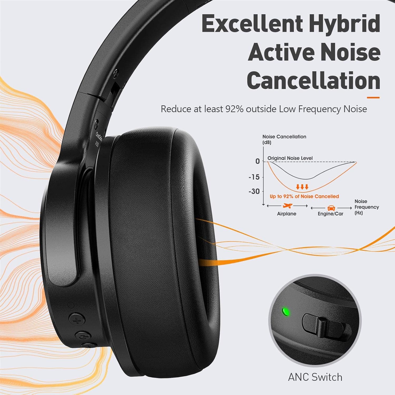 Hybrid Noise Cancelling Bluetooth Over Ear Headphones, Pack of 2 N929219