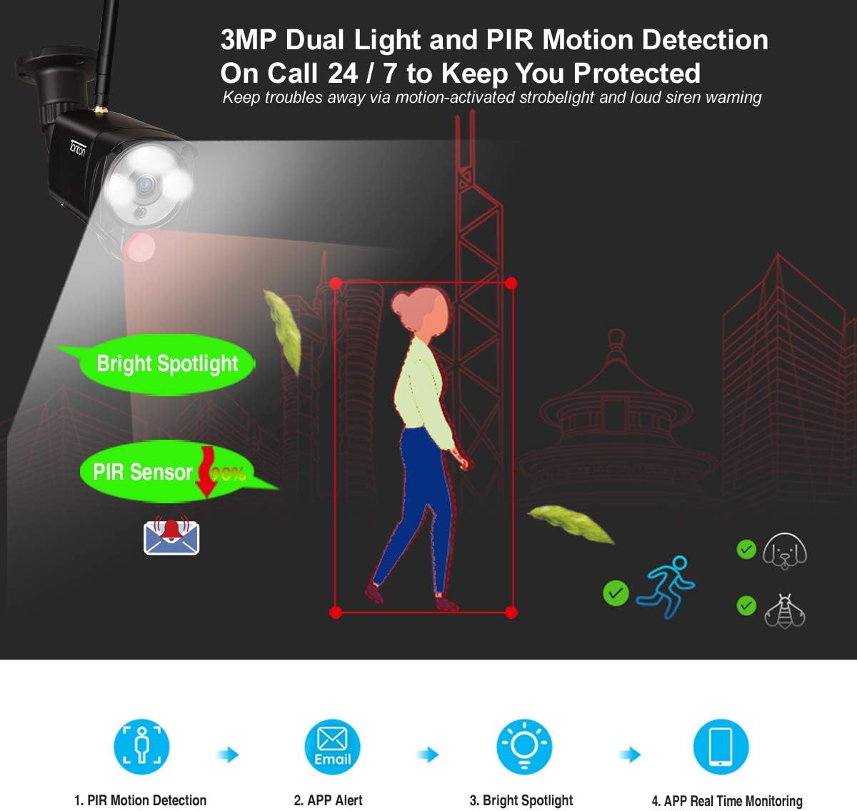 Wireless All-in-One Security Camera System with 16 Inch Monitor, 8CH WiFi NVR with 1TB HDD, 4PCS 3MP Outdoor Bullet IP Cameras with PIR Sensor, Floodlight, Black Y9424
