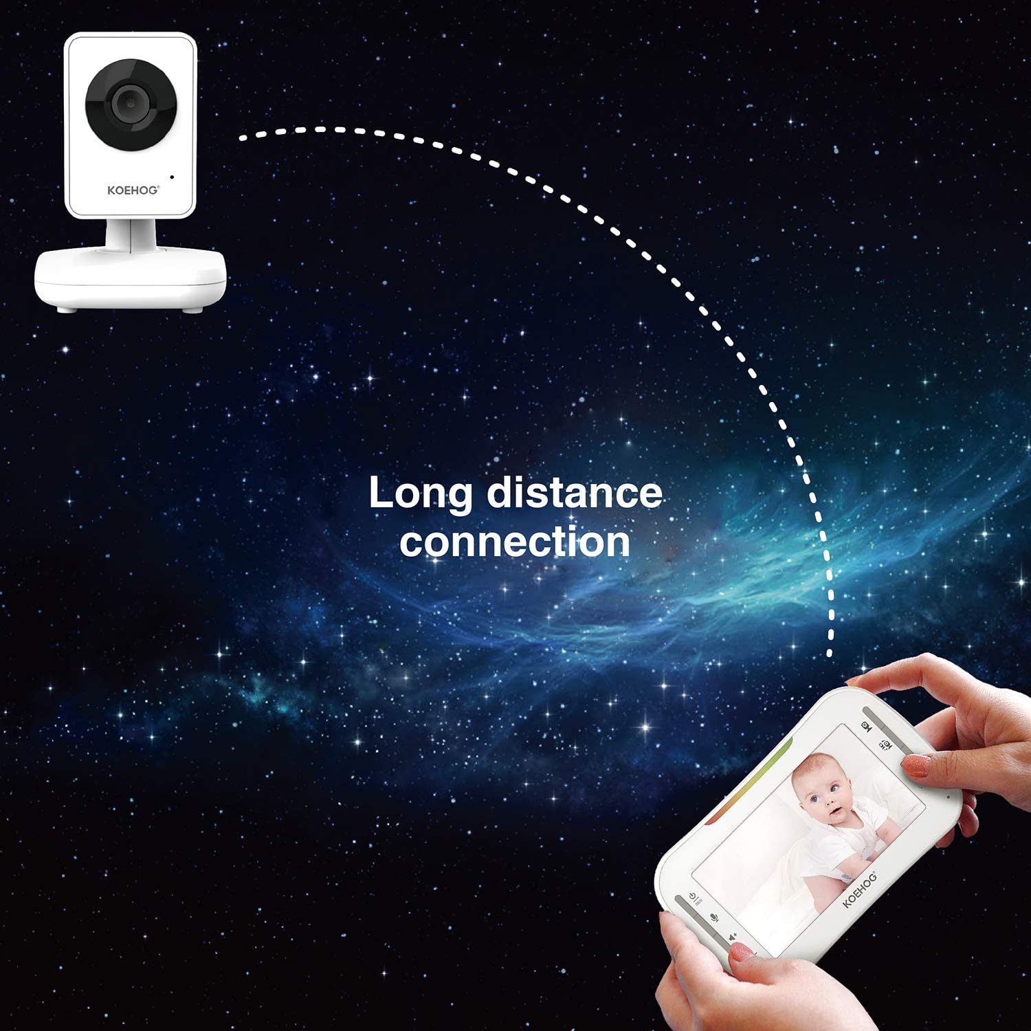 4.3 High Resolution Screen Video Baby Monitor L363694