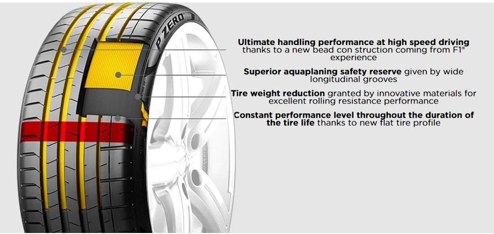 265/35ZR20 95(Y) Performance Radial Tire U97359