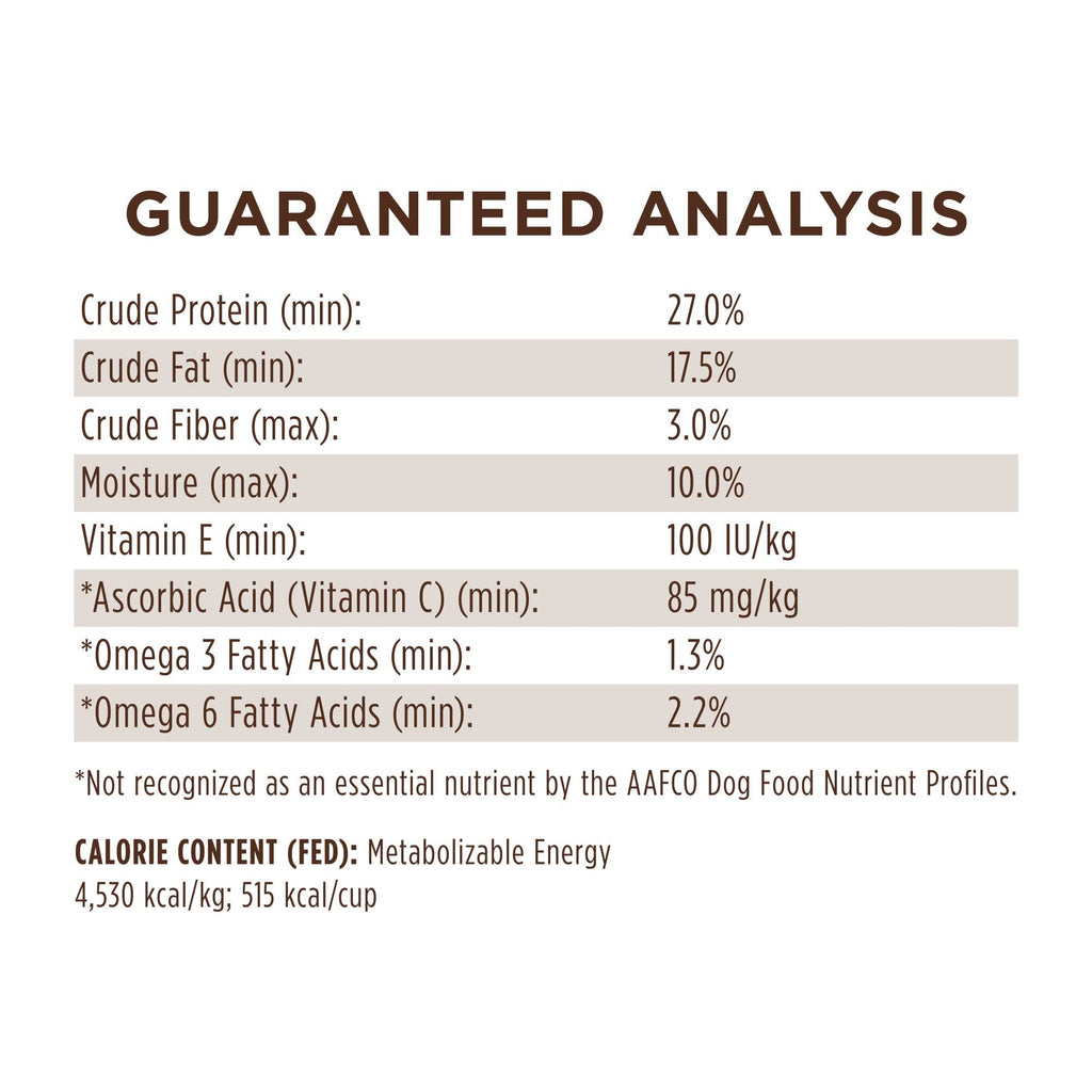 Grain-Free Dry Dog Food - 20 lb J906618