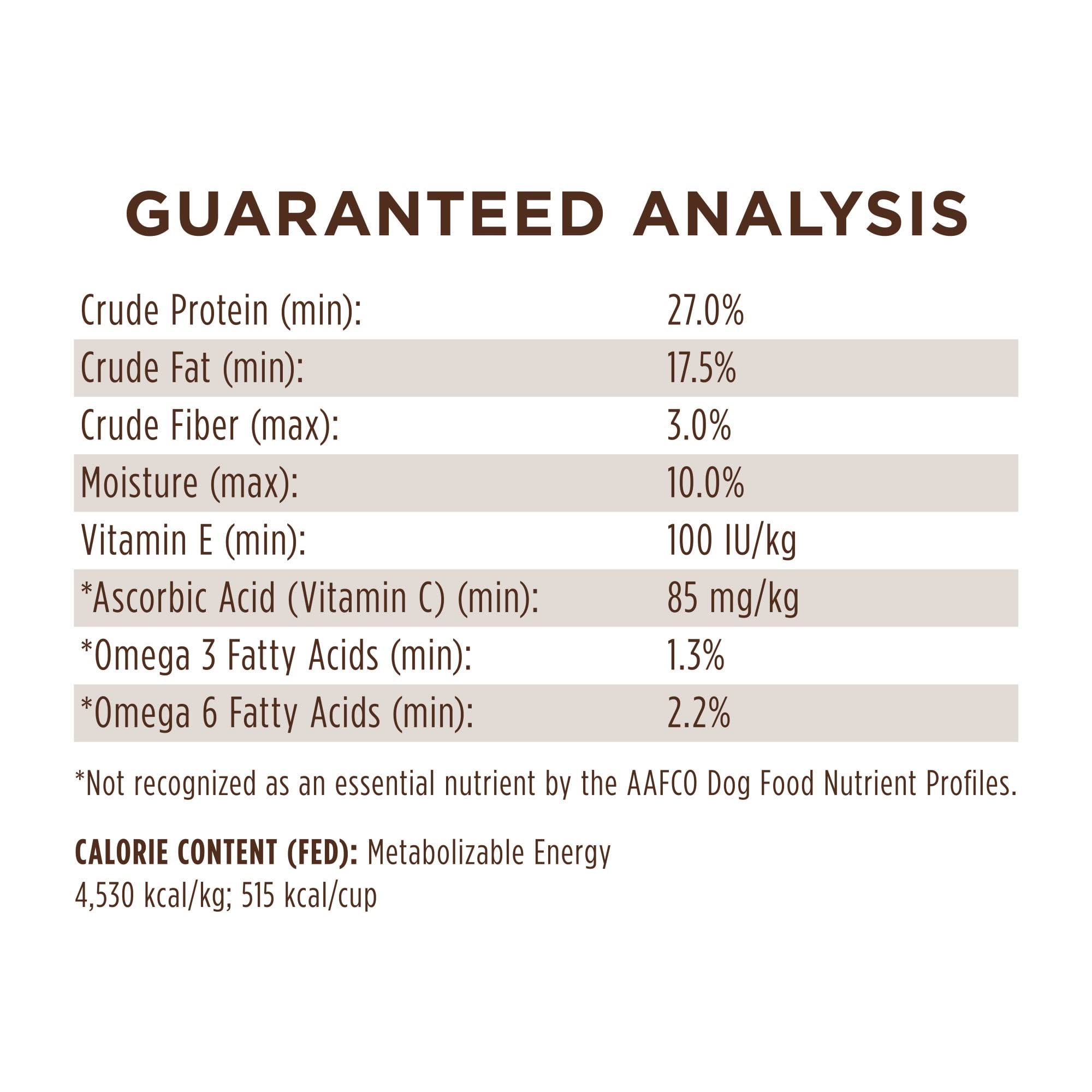 Grain-Free Dry Dog Food - 20 lb J906618