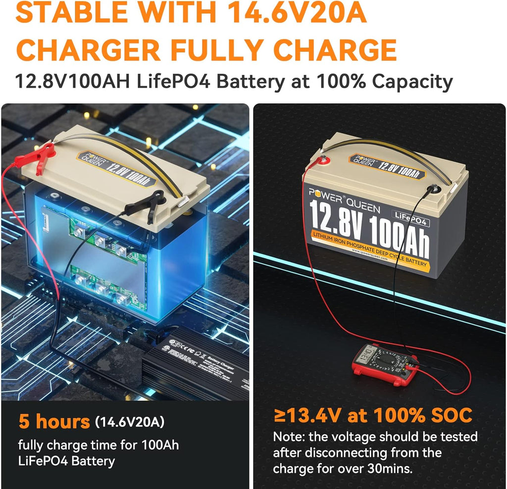 12.8V 100Ah LiFePO4 Battery with 14.6V 20A LiFePO4 Battery Charger D7929