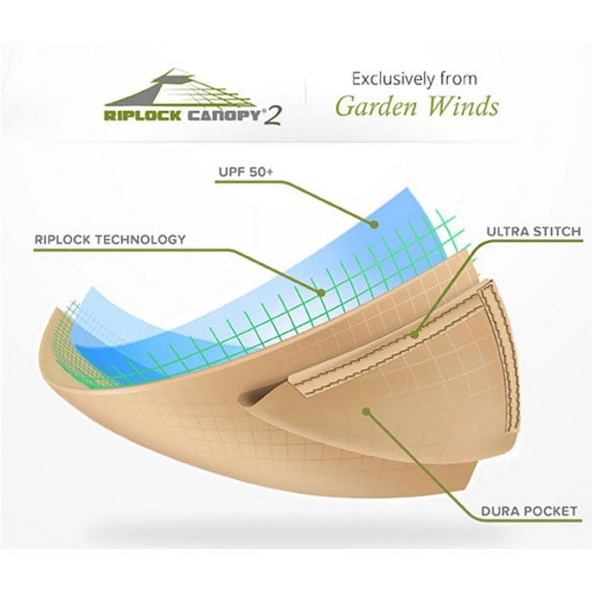 Replacement Canopy Top for 10x12 Leaf Gazebo Y419