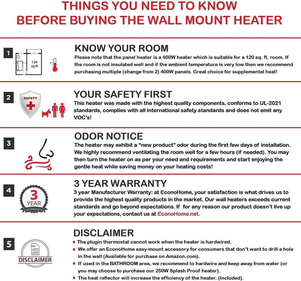 Wall Mount Smart Space Heater Panel, WiFi Thermostat, 400W Convection Heater Q3405