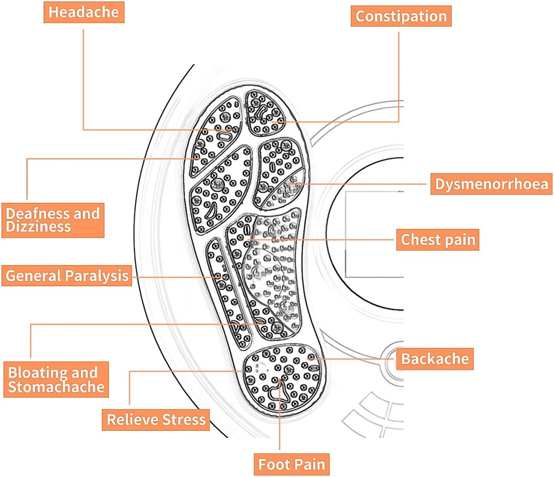 EMS Feet and Legs Massager Machine for Neuropathy P7220