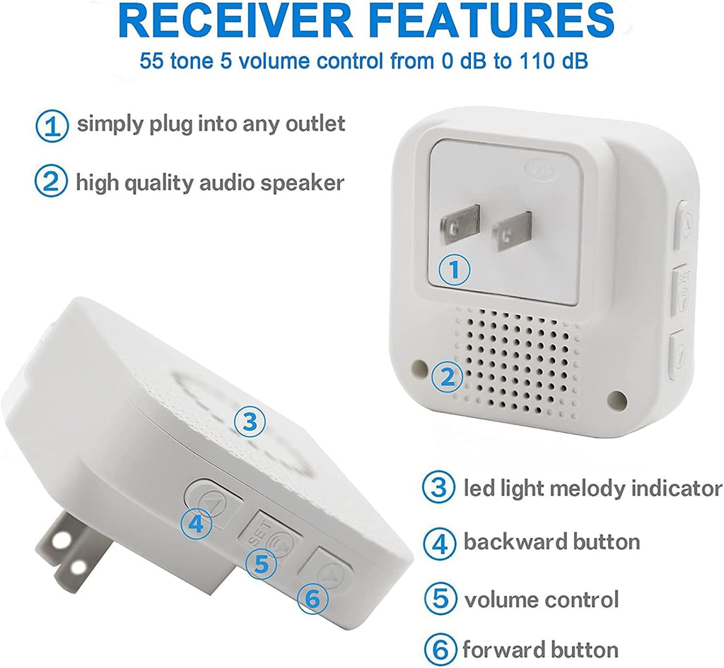 Wireless Caregiver Pager Call Bell System Alert Device X968
