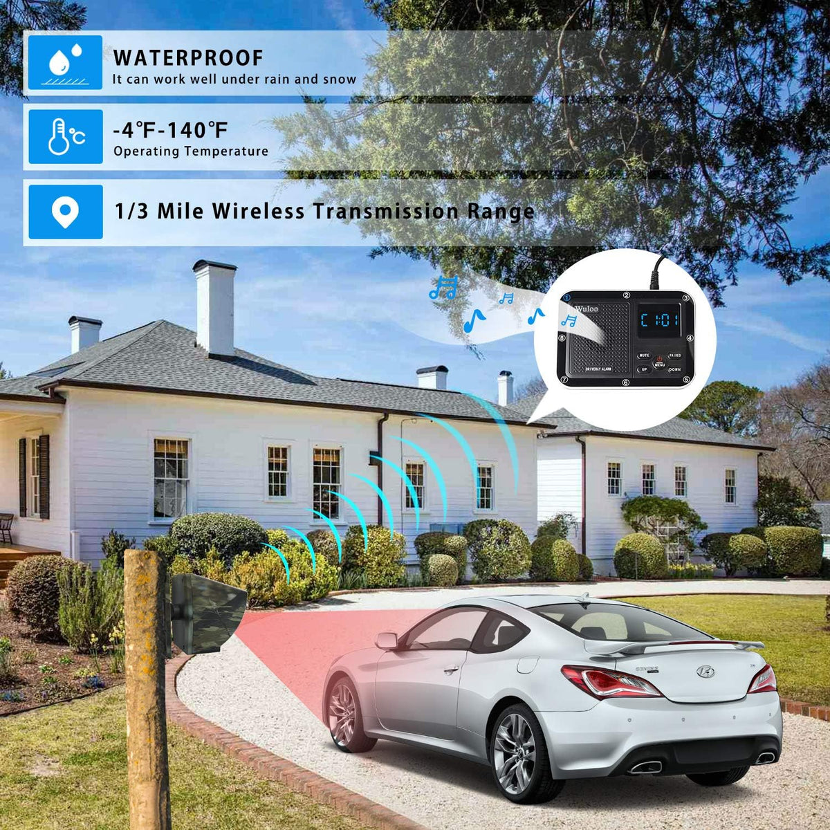 1800 Ft Wireless Outdoor Motion Sensor Driveway Alarm System N545