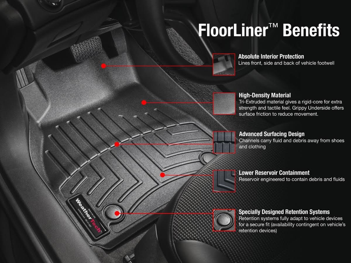 WeatherTech FloorLiner DigitalFit S274340