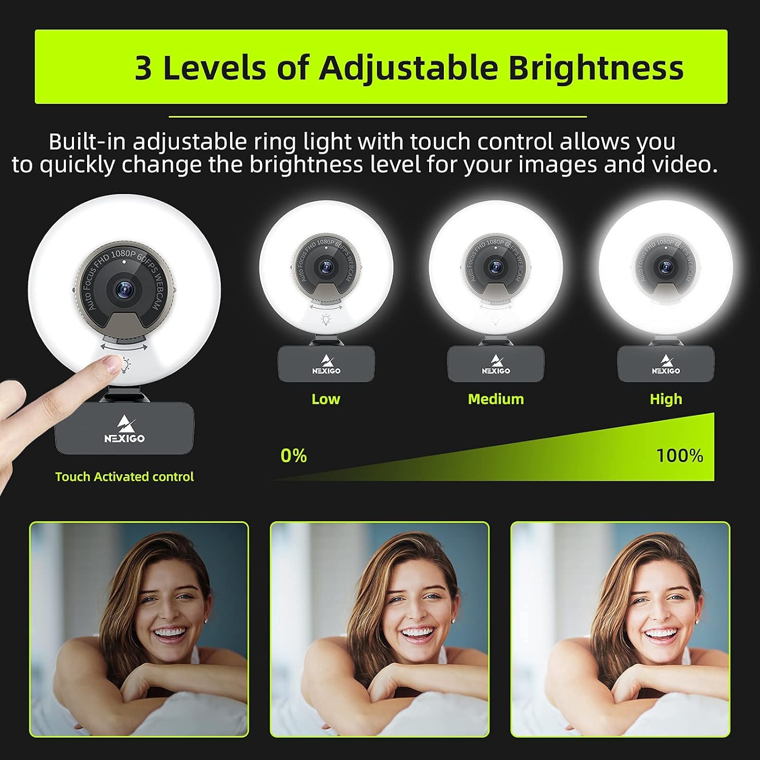 1080P 60FPS Webcam with Light, Fast AutoFocus, Built-in Privacy Cover, Dual Stereo Microphone B396247