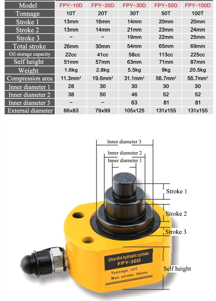 50 ton Low Profile Hydraulic Ram Jack Q548