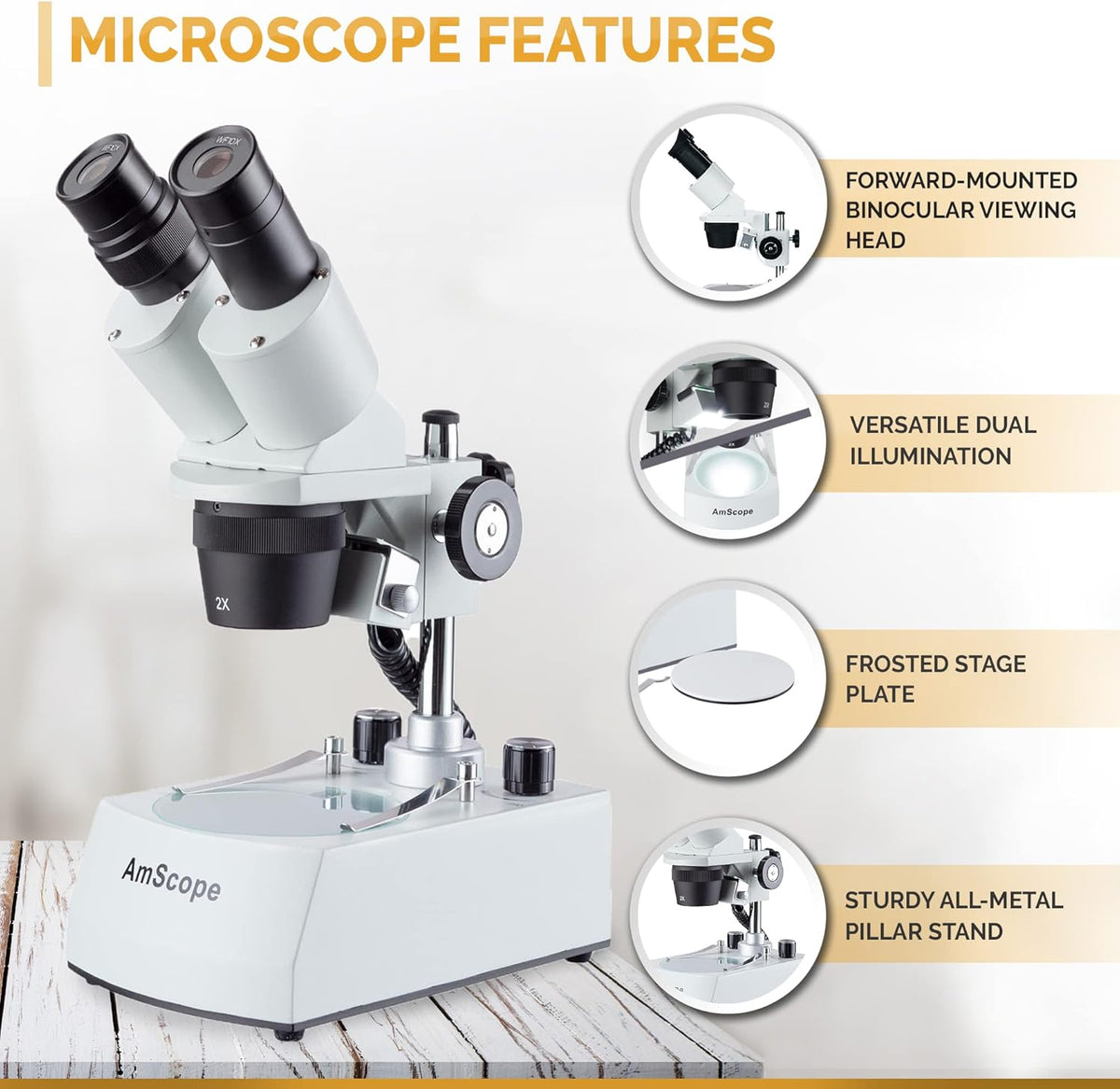 Binocular Stereo Microscope, WF10x Eyepieces, 20X and 40X Magnification, 2X and 4X Objectives, Upper and Lower LED Lighting, Reversible Black/White Stage Plate, Pillar Stand K4004