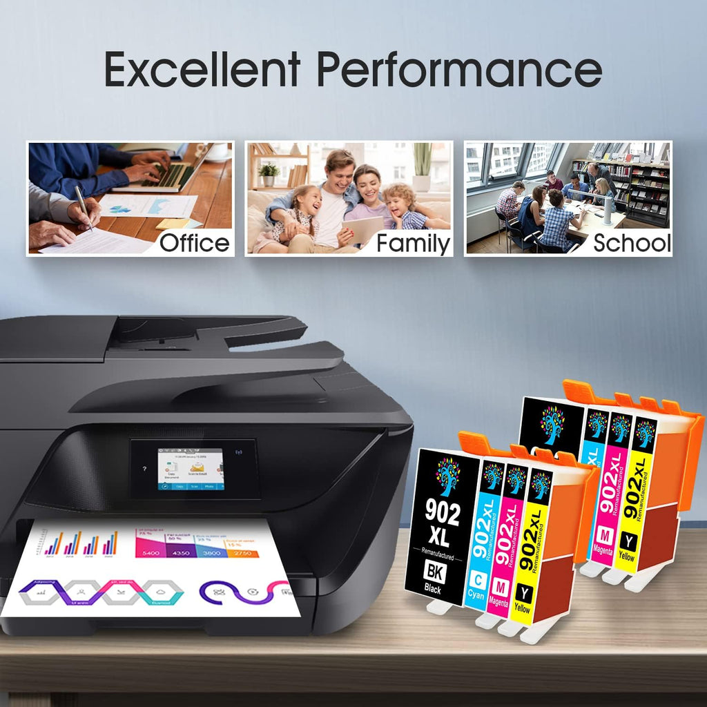 Compatible Ink Cartridge for HP OfficeJet Pro Printer (8 Pack) F878747