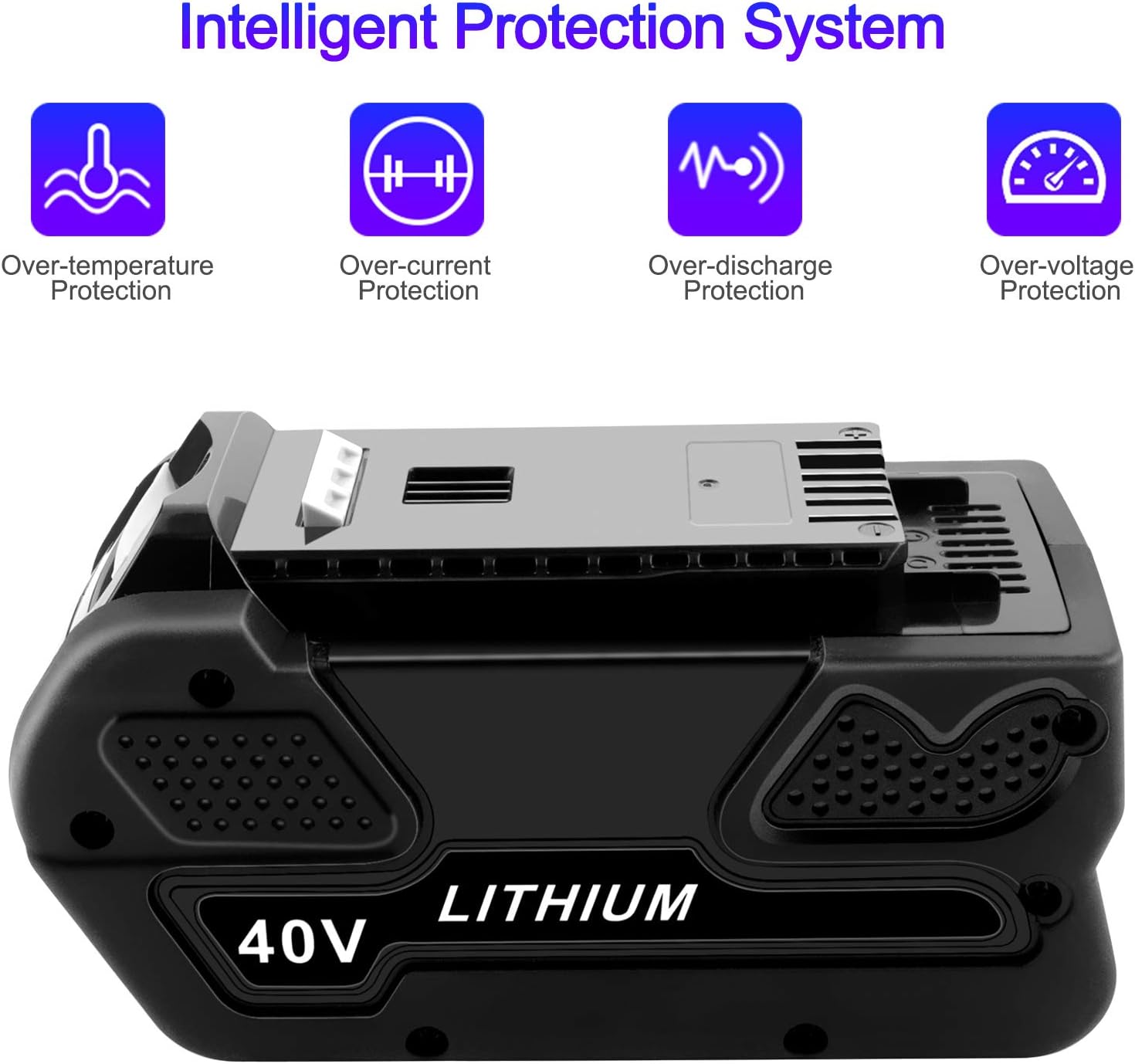 40V Lithium Battery Pack of 2 Z747816