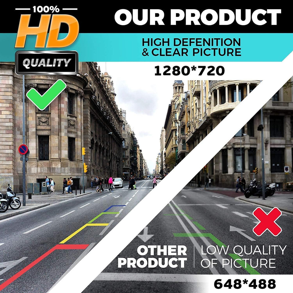HD 1280x720p Reversing Camera Integrated in Trunk Handle Rear View Backup Camera J485