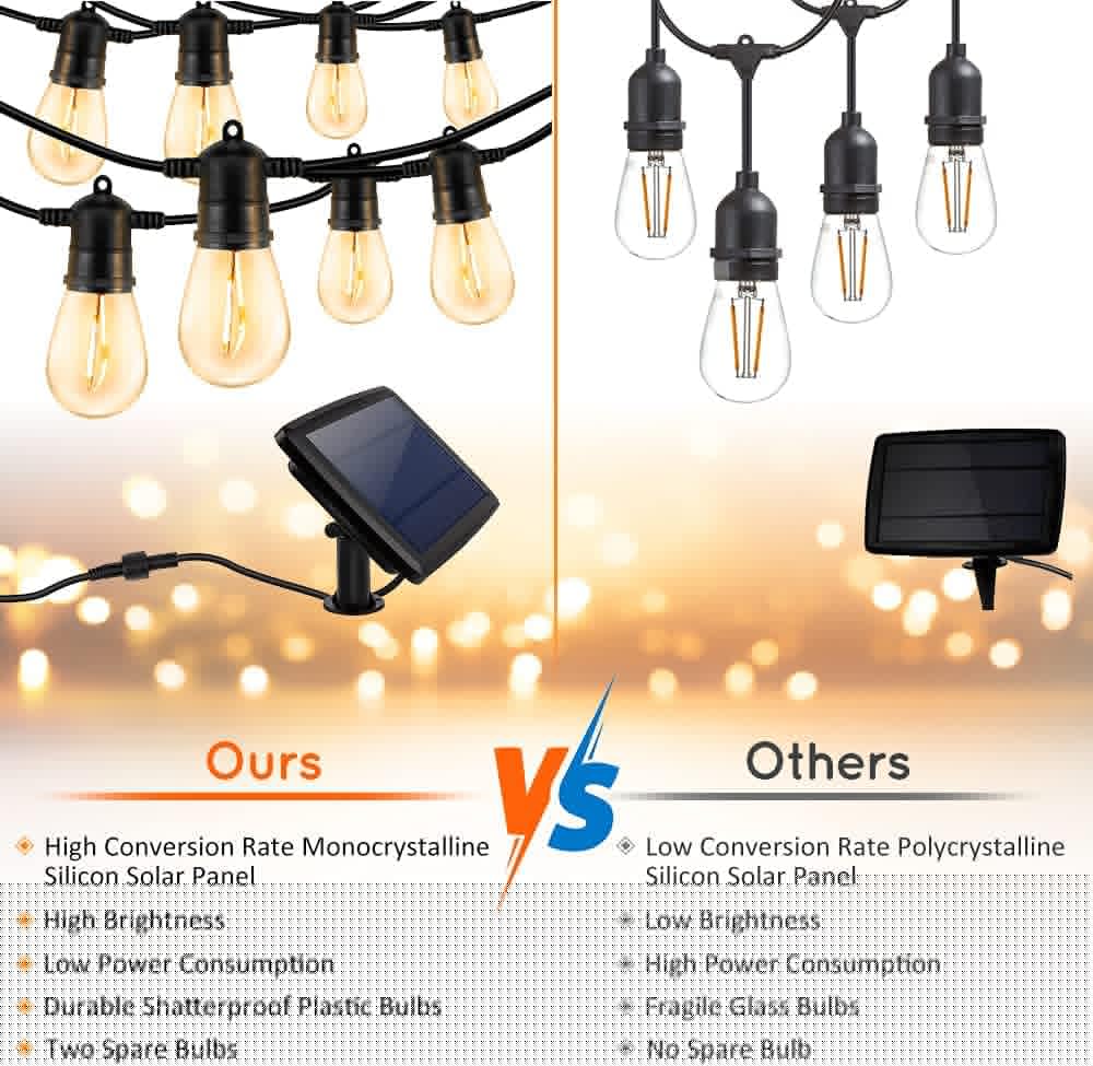 96 FT WarmWhite LED Outdoor String Lights, 34 Bulbs, 2 Pack 48FT B77947