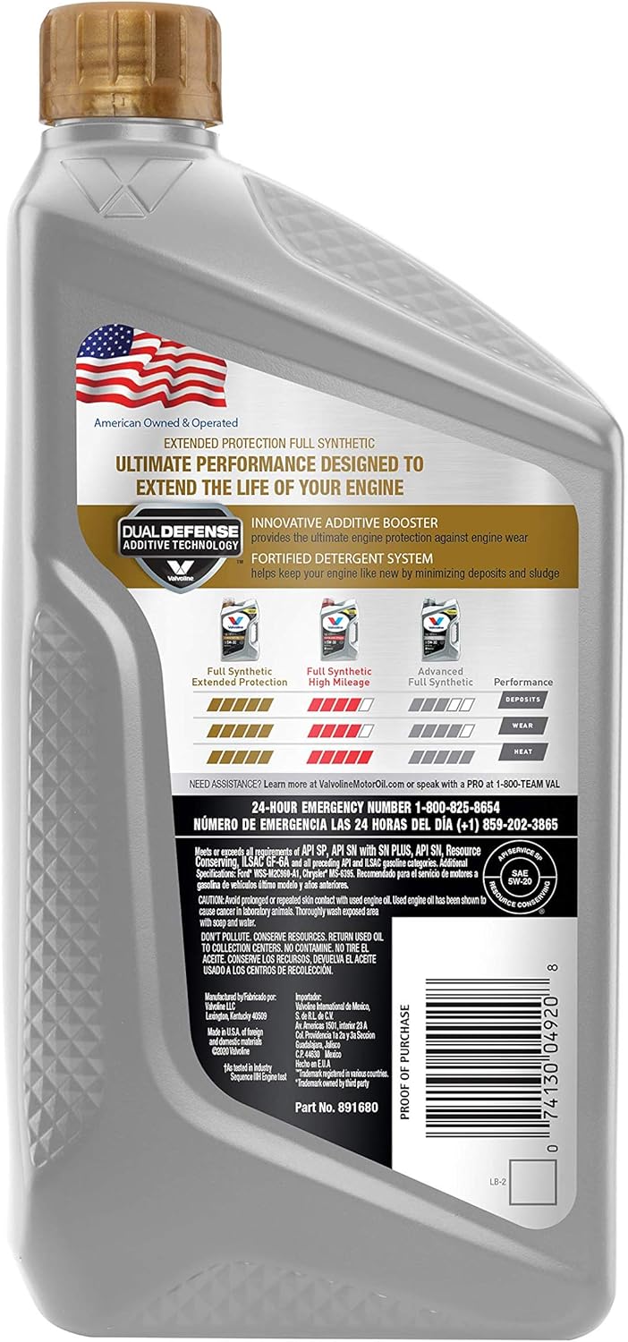 Full Synthetic Motor Oil SAE 5W-20 1 QT, Case of 6, Pack of 2 T167