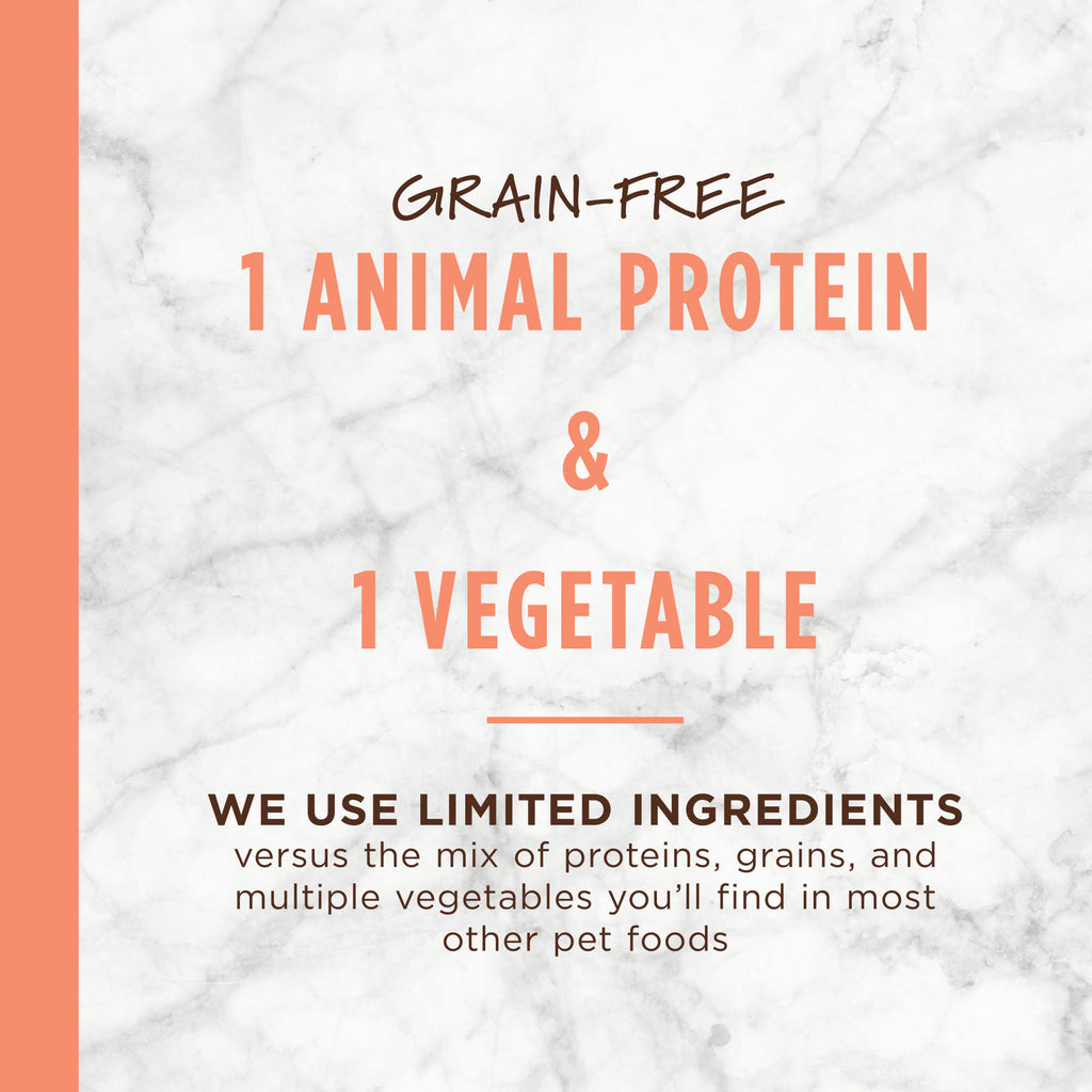 Grain-Free Dry Dog Food - 20 lb J906618