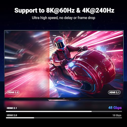 8K HDMI 2.1 Cable 48Gbps 16FT Certified Ultra High Speed HDMI Cord Aluminum T506