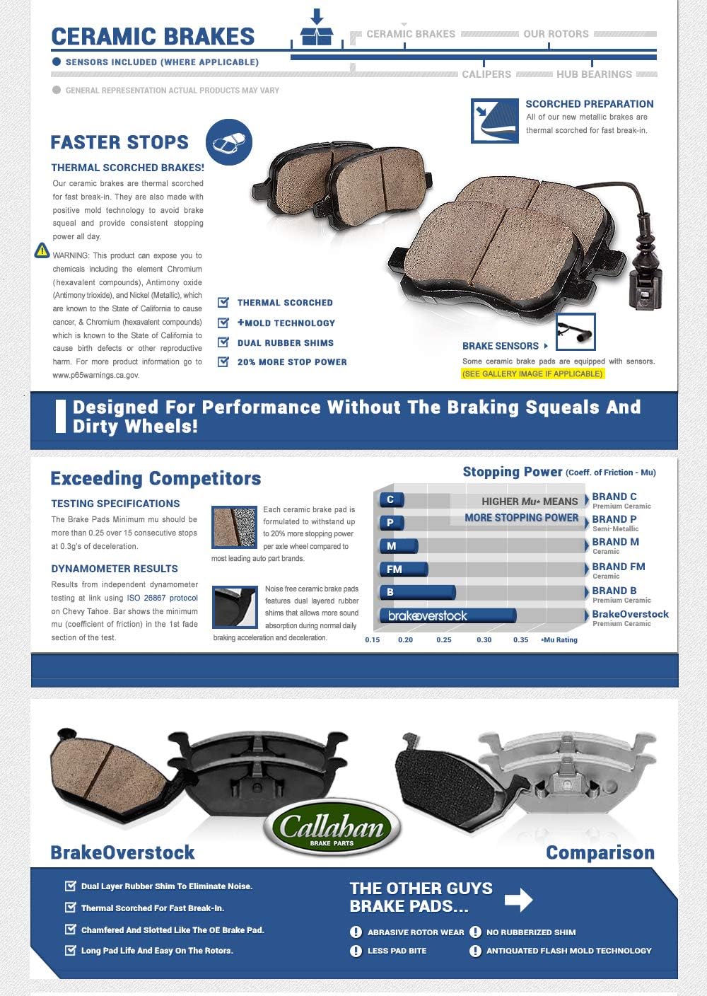 4 Calipers 4 Rotors 8 Ceramic Pads Kit K786640