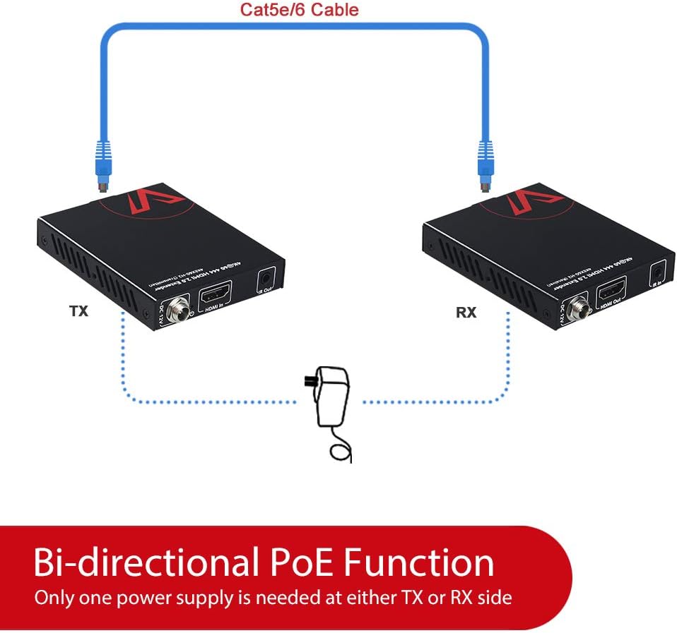 HDMI 2.0 Extender 4K@60Hz 164ft/50m, HDR10+, HDCP 2.2, IR Return & PoC O56082
