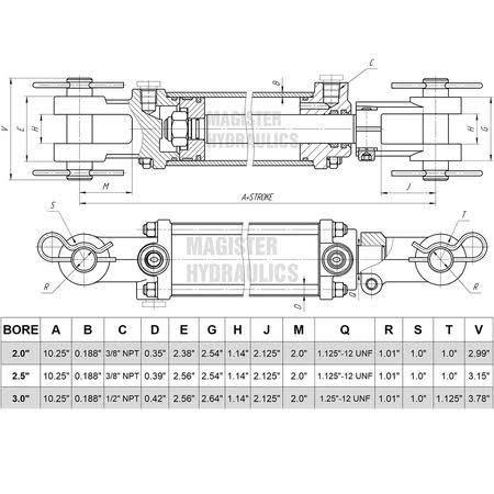 Tie-Rod Hydraulic Cylinder 3x14 Bore V433849