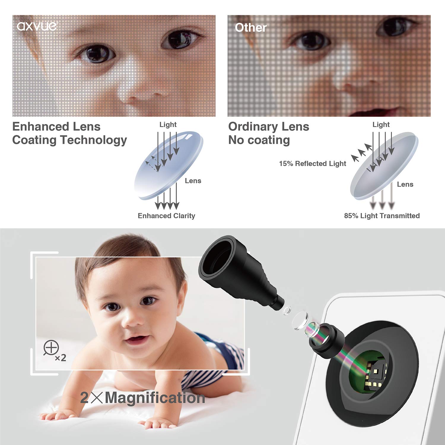 4.3 High Resolution Screen Video Baby Monitor L363694
