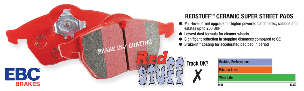 Redstuff Brake Pads K201