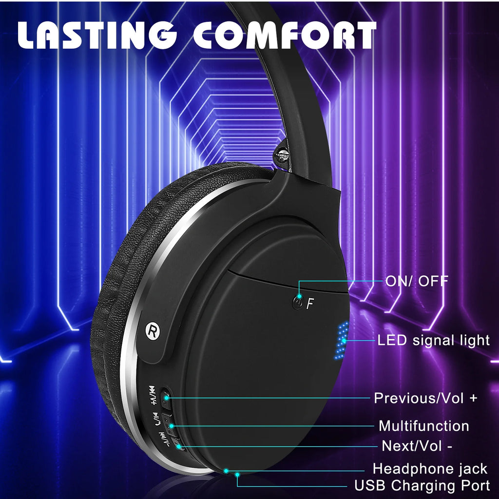 Wireless Bluetooth Over The Ear Headphones with Mic F463892