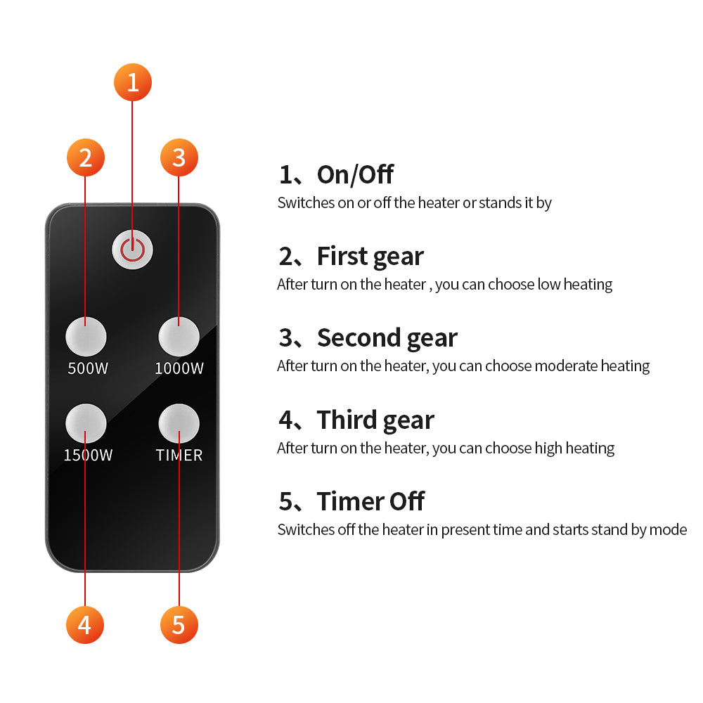 Wall Mounted Electric Infrared Heater with Remote Control I638