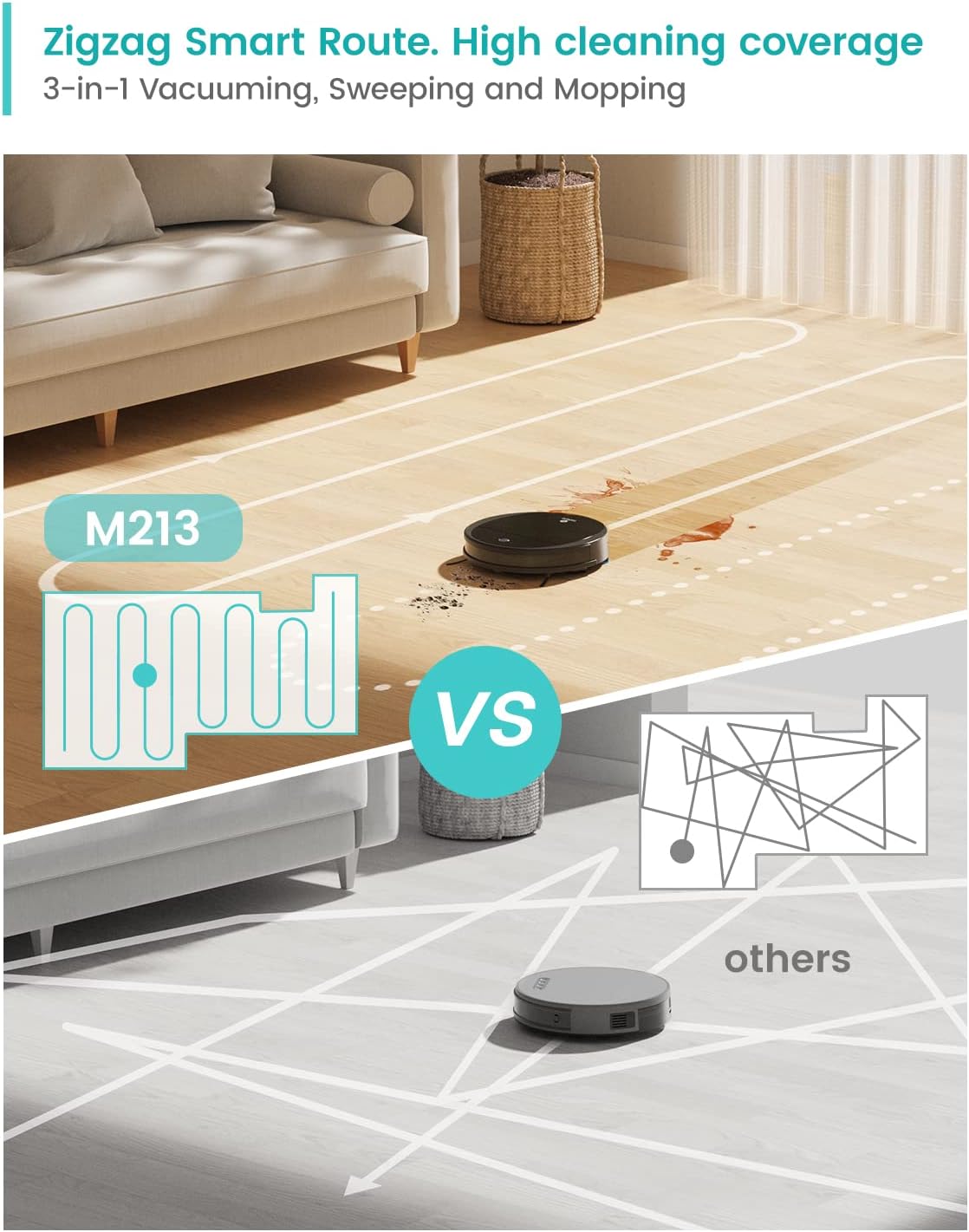 Robot Vacuum with 2200Pa Suction V80379