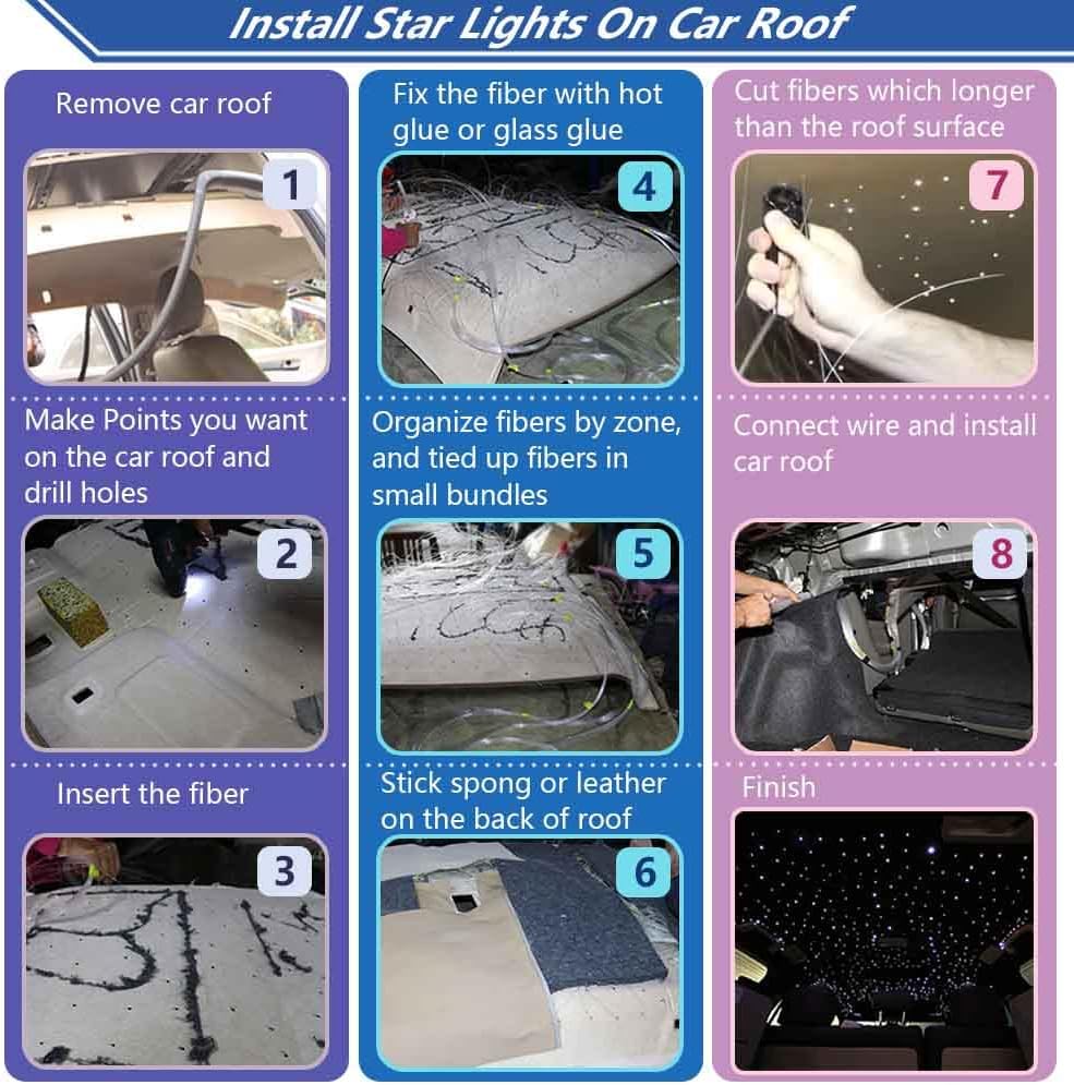 460pcs 0.03in 9.8ft Bluetooth RGBW LED Fiber Optic Star Ceiling Light Kit A95839
