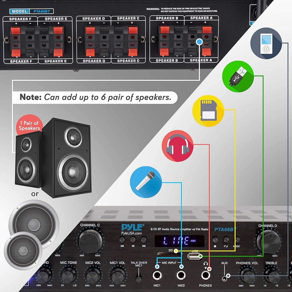 6 Channel 600 Watt Bluetooth Stereo Receiver Amplifier G849405