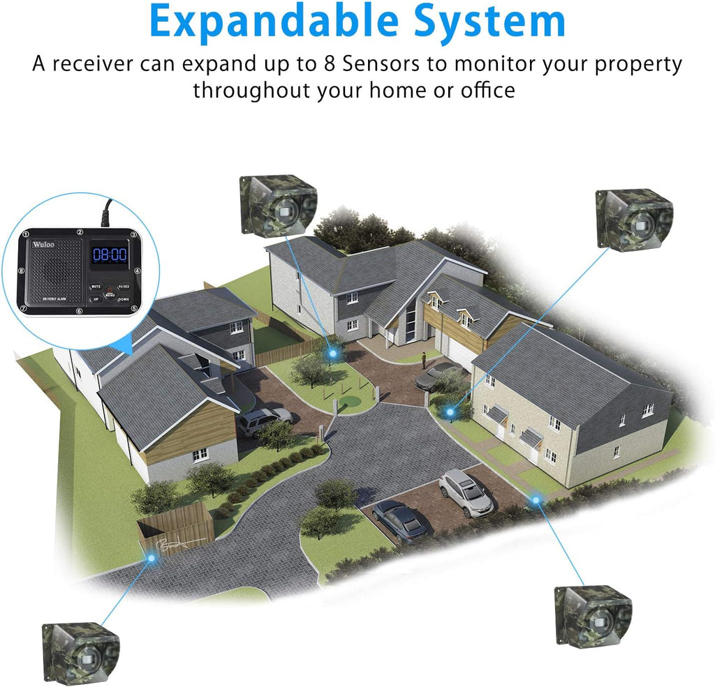 1800 Ft Wireless Outdoor Motion Sensor Driveway Alarm System N545