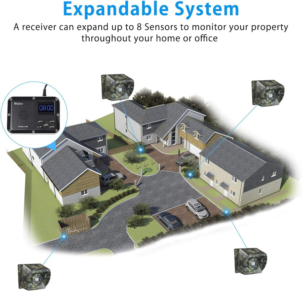 1800 Ft Wireless Outdoor Motion Sensor Driveway Alarm System N545
