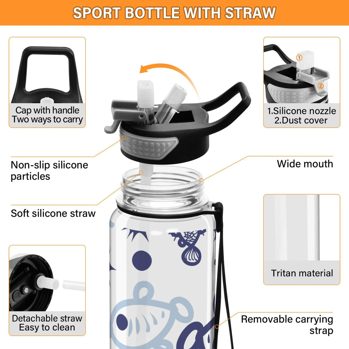 32oz Tritan Leakproof Clear Sports Water Bottle U133