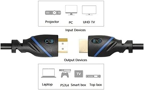 100ft High Speed HDMI Cable Male to Male with Ethernet Black J92717