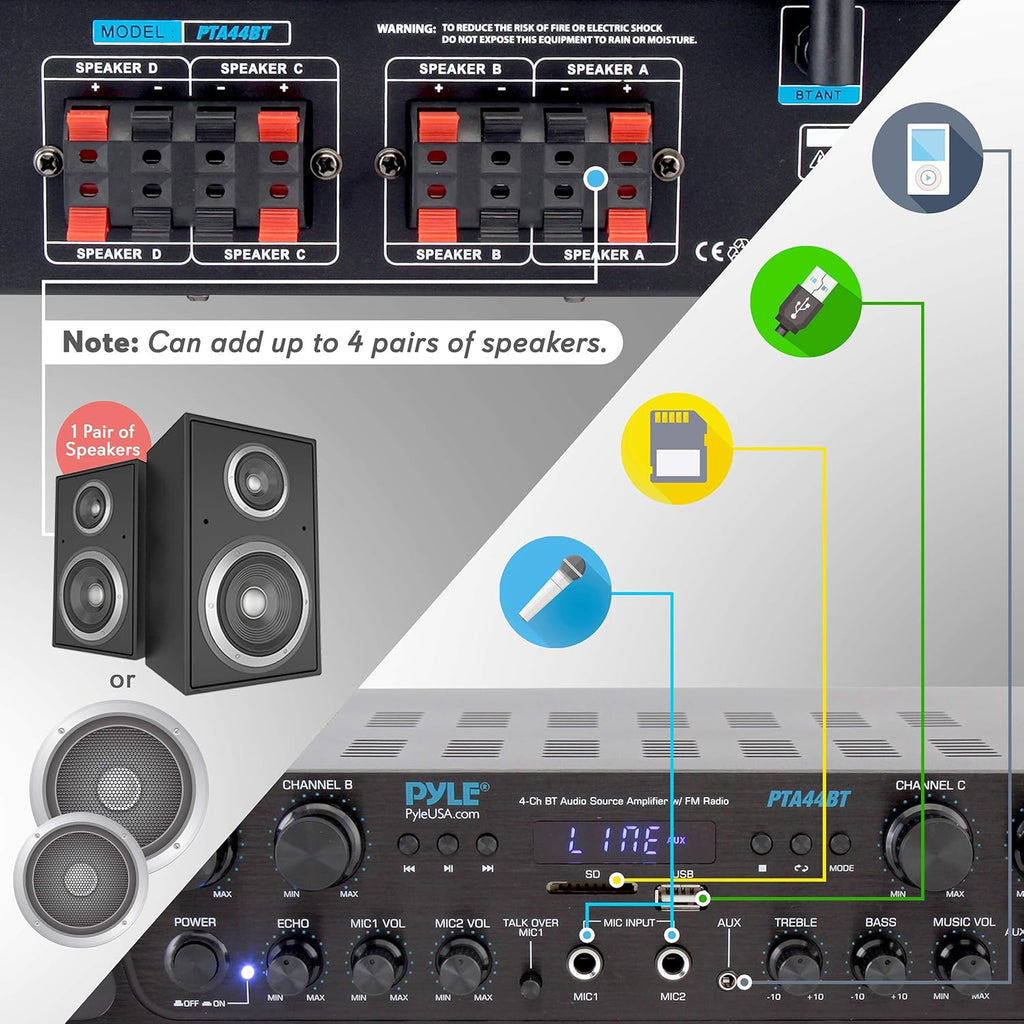 500W 4 Channel Stereo Bluetooth Amplifier with USB, FM, Microphone in A605