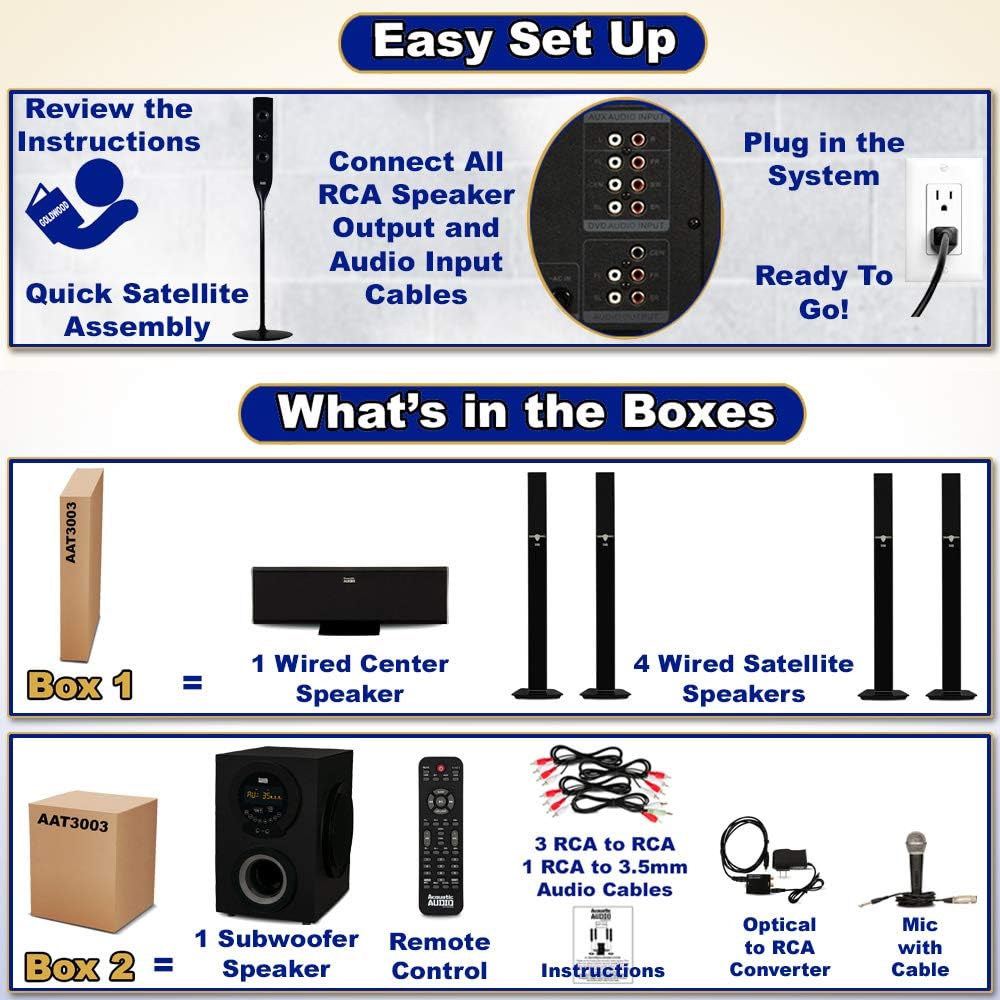 Tower 5.1 Bluetooth Speaker System F108186