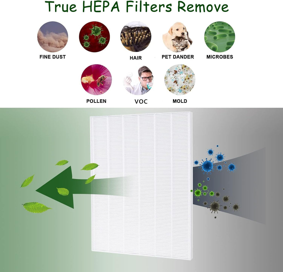 HEPA Replacement Filter 4 Pack Z631473